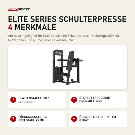 Titanium Strength Elite Series Schulterpresse mit 4 Merkmalen: Plattenstapel 100 kg, Stapel farbcodiert grün–gelb–rot, Führungsstangen Edelstahl 25 mm, Übungstafel direkt am Gerät