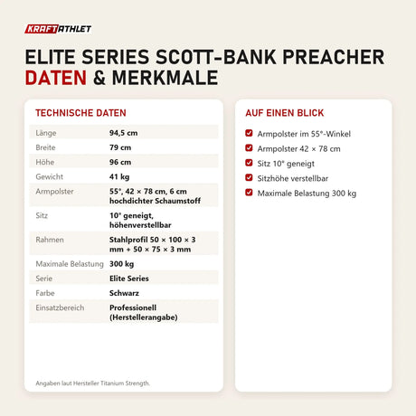 Technische Daten und Merkmale von Titanium Strength Elite Series Scott-Bank Preacher als Tabelle