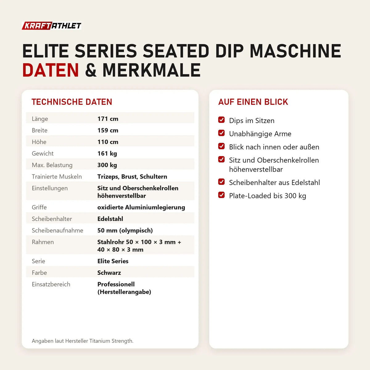 Technische Daten und Merkmale von Titanium Strength Elite Series Seated Dip Maschine als Tabelle