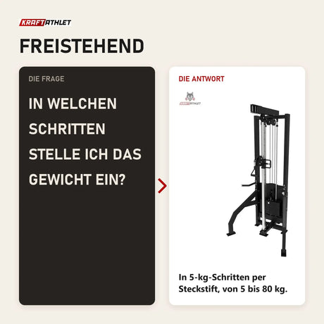 Frage und Antwort zu Titanium Strength Elite Series Seilzugstation: In welchen Schritten stelle ich das Gewicht ein?