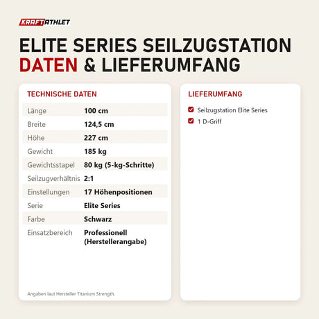Technische Daten und Lieferumfang von Titanium Strength Elite Series Seilzugstation als Tabelle
