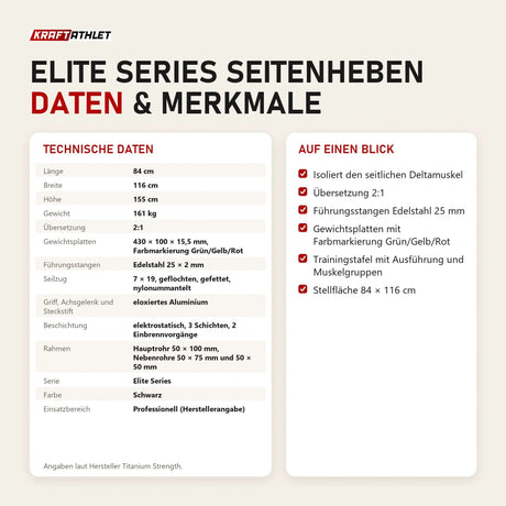 Technische Daten und Merkmale von Titanium Strength Elite Series Seitenheben als Tabelle