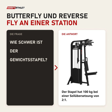 Frage und Antwort zu Titanium Strength Elite Series Selektorisierte Pec Fly und Rear Delt: Wie schwer ist der Gewichtsstapel?