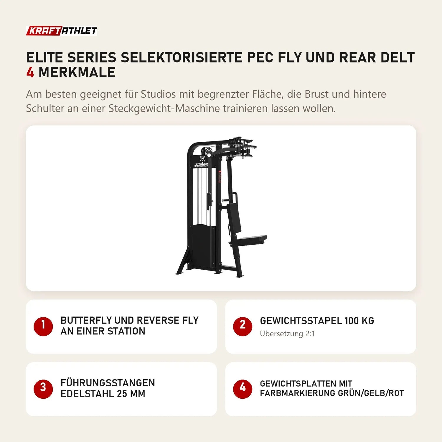 Titanium Strength Elite Series Selektorisierte Pec Fly und Rear Delt mit 4 Merkmalen: Butterfly und Reverse Fly an einer Station, Gewichtsstapel 100 kg, Führungsstangen Edelstahl 25 mm, Gewichtsplatten mit Farbmarkierung Grün/Gelb/Rot