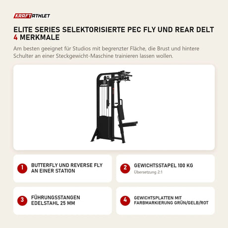 Titanium Strength Elite Series Selektorisierte Pec Fly und Rear Delt mit 4 Merkmalen: Butterfly und Reverse Fly an einer Station, Gewichtsstapel 100 kg, Führungsstangen Edelstahl 25 mm, Gewichtsplatten mit Farbmarkierung Grün/Gelb/Rot