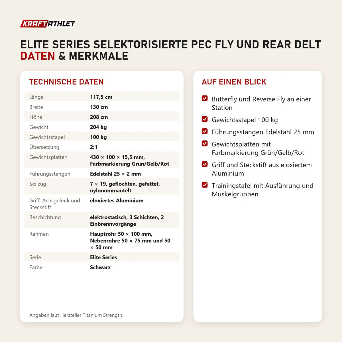 Technische Daten und Merkmale von Titanium Strength Elite Series Selektorisierte Pec Fly und Rear Delt als Tabelle