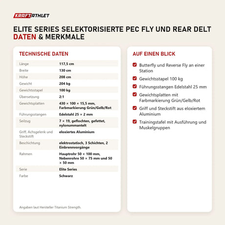 Technische Daten und Merkmale von Titanium Strength Elite Series Selektorisierte Pec Fly und Rear Delt als Tabelle