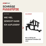 Frage und Antwort zu Titanium Strength Elite Series Sitzende Wadenmaschine: Wie viel Gewicht kann ich auflegen?