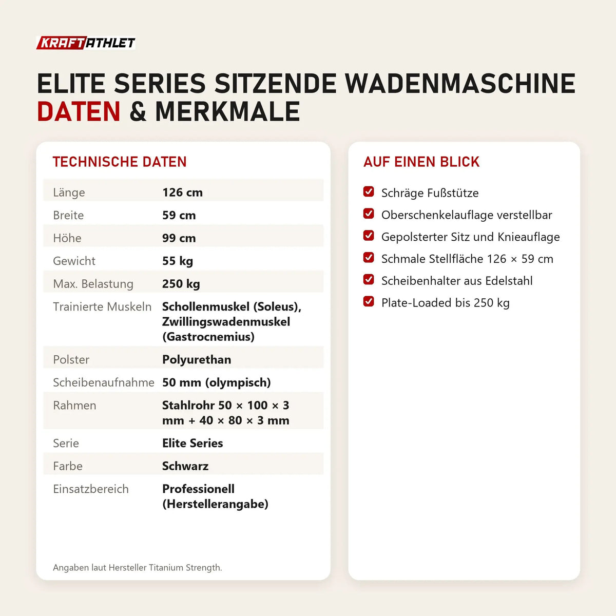 Technische Daten und Merkmale von Titanium Strength Elite Series Sitzende Wadenmaschine als Tabelle