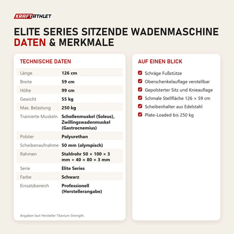 Technische Daten und Merkmale von Titanium Strength Elite Series Sitzende Wadenmaschine als Tabelle