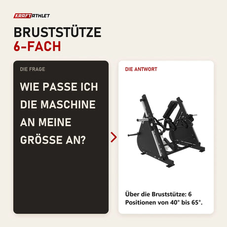 Frage und Antwort zu Titanium Strength Elite Series Smith-Rudermaschine mit Brustunterstützung: Wie passe ich die Maschine an meine Größe an?