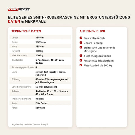 Technische Daten und Merkmale von Titanium Strength Elite Series Smith-Rudermaschine mit Brustunterstützung als Tabelle