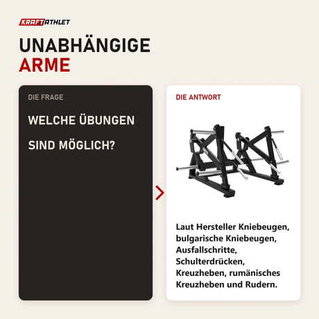 Frage und Antwort zu Titanium Strength Elite Series Squat Lunge Maschine: Welche Übungen sind möglich?
