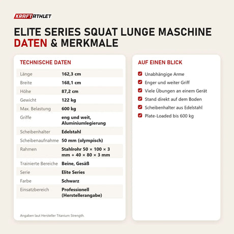 Technische Daten und Merkmale von Titanium Strength Elite Series Squat Lunge Maschine als Tabelle