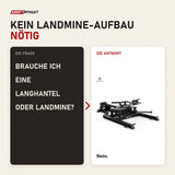 Frage und Antwort zu Titanium Strength Elite Series Steh-Rudergerät mit T-Stange: Brauche ich eine Langhantel oder Landmine?