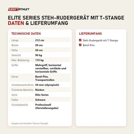 Technische Daten und Lieferumfang von Titanium Strength Elite Series Steh-Rudergerät mit T-Stange als Tabelle