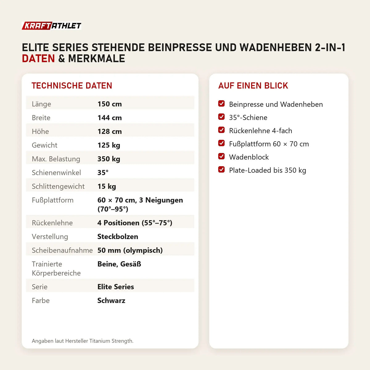 Technische Daten und Merkmale von Titanium Strength Elite Series Stehende Beinpresse und Wadenheben 2-in-1 als Tabelle