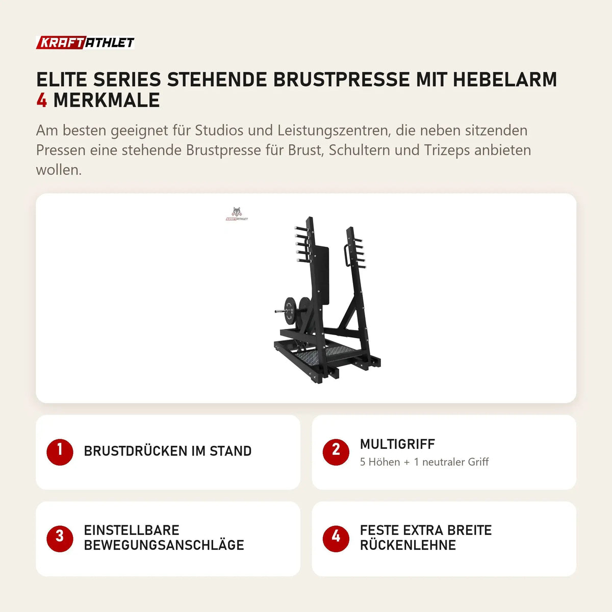 Titanium Strength Elite Series Stehende Brustpresse mit Hebelarm mit 4 Merkmalen: Brustdrücken im Stand, Multigriff, Einstellbare Bewegungsanschläge, Feste extra breite Rückenlehne