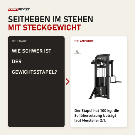 Frage und Antwort zu Titanium Strength Elite Series Stehende Seitliche Erhebungen: Wie schwer ist der Gewichtsstapel?