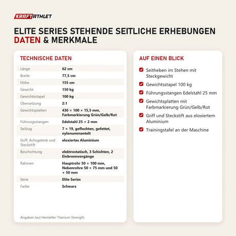 Technische Daten und Merkmale von Titanium Strength Elite Series Stehende Seitliche Erhebungen als Tabelle
