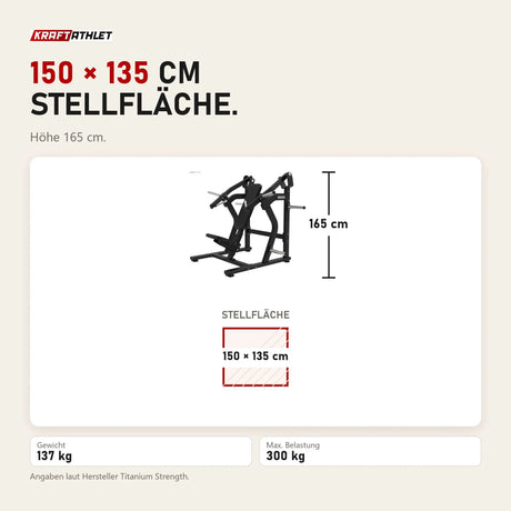Maßbild Titanium Strength Elite Series Super Incline Chest Press: Stellfläche 150 × 135 cm, Höhe 165 cm