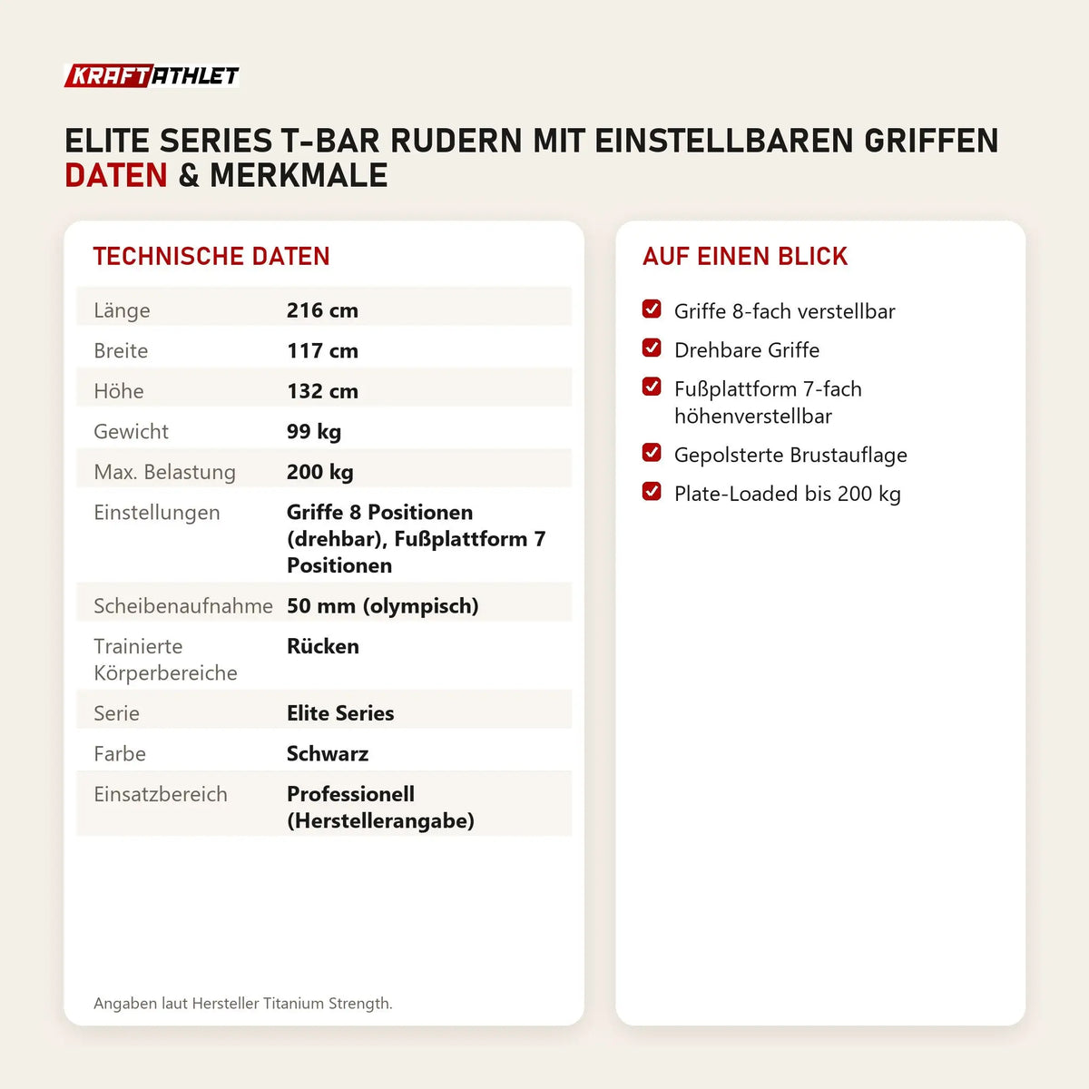 Technische Daten und Merkmale von Titanium Strength Elite Series T-Bar Rudern mit einstellbaren Griffen als Tabelle