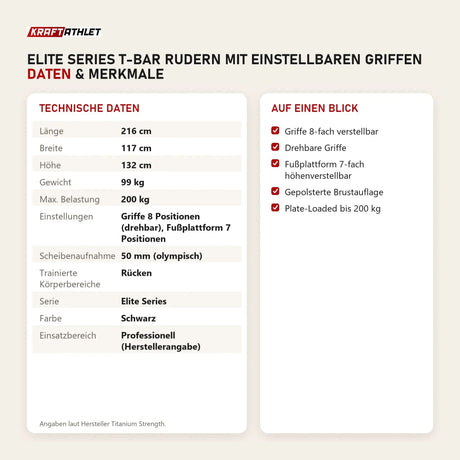 Technische Daten und Merkmale von Titanium Strength Elite Series T-Bar Rudern mit einstellbaren Griffen als Tabelle