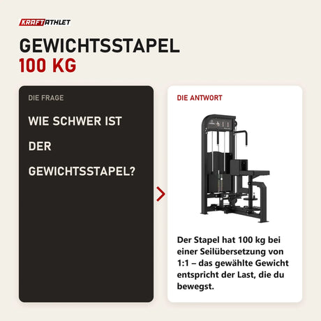 Frage und Antwort zu Titanium Strength Elite Series Torso Rotation: Wie schwer ist der Gewichtsstapel?