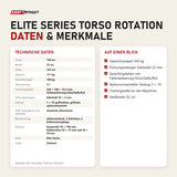Technische Daten und Merkmale von Titanium Strength Elite Series Torso Rotation als Tabelle