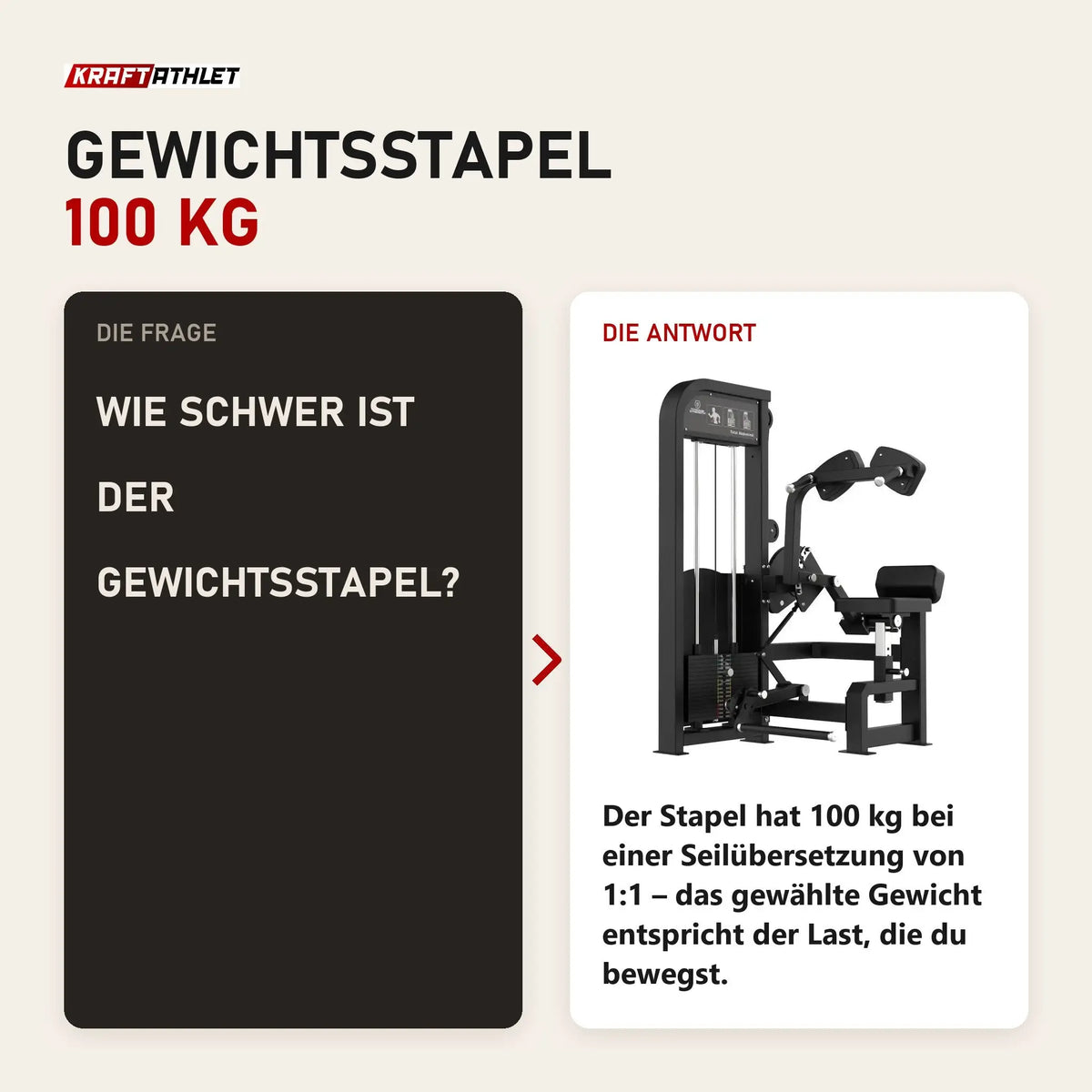 Frage und Antwort zu Titanium Strength Elite Series Total Abdominal: Wie schwer ist der Gewichtsstapel?