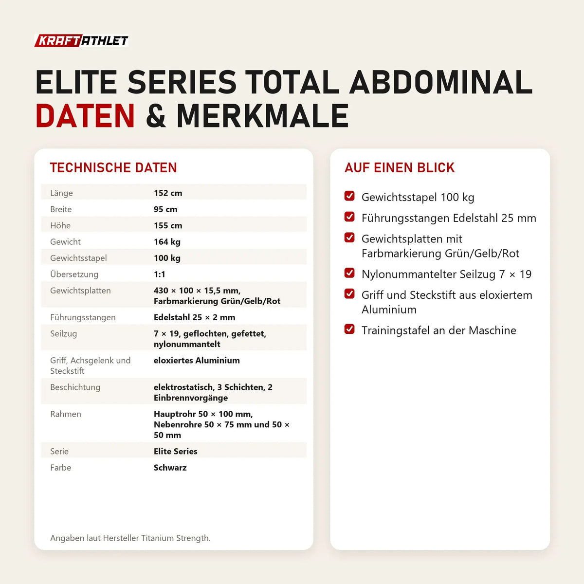 Technische Daten und Merkmale von Titanium Strength Elite Series Total Abdominal als Tabelle