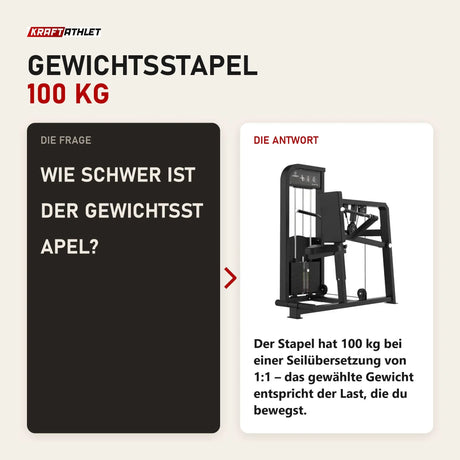 Frage und Antwort zu Titanium Strength Elite Series Trizeps Dips: Wie schwer ist der Gewichtsstapel?