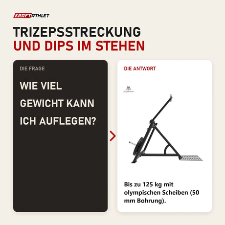 Frage und Antwort zu Titanium Strength Elite Series Trizepsstreckung und Dips im Stehen: Wie viel Gewicht kann ich auflegen?
