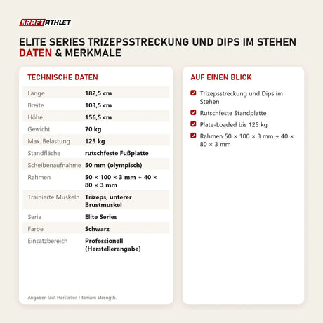 Technische Daten und Merkmale von Titanium Strength Elite Series Trizepsstreckung und Dips im Stehen als Tabelle
