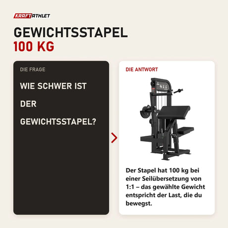 Frage und Antwort zu Titanium Strength Elite Series Trizepsstreckung: Wie schwer ist der Gewichtsstapel?