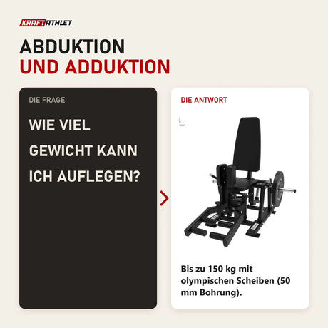 Frage und Antwort zu Titanium Strength Elite Series Ultimate Abductor-Adductor: Wie viel Gewicht kann ich auflegen?