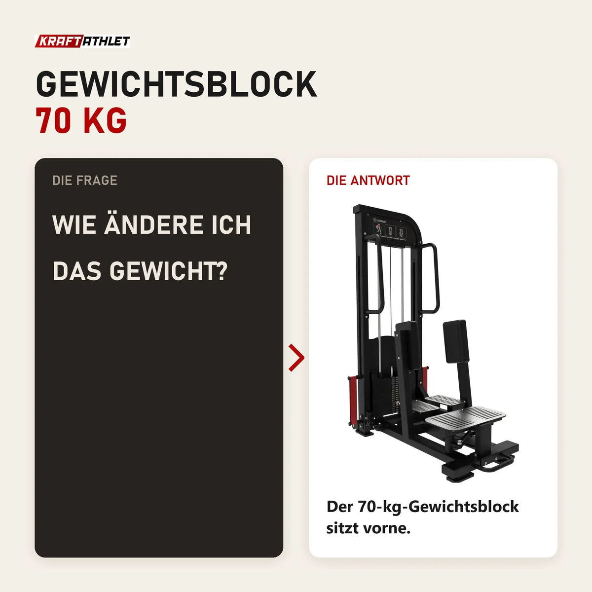 Frage und Antwort zu Titanium Strength Elite Series Ultimate Abductor Stehen: Wie ändere ich das Gewicht?