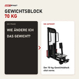 Frage und Antwort zu Titanium Strength Elite Series Ultimate Abductor Stehen: Wie ändere ich das Gewicht?