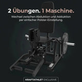 Titanium Strength Elite Series Ultimate Abductor-Adductor, Grafik zum Wechsel zwischen Abduktion und Adduktion