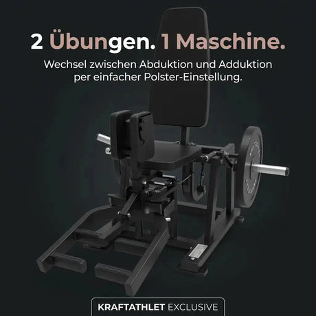 Titanium Strength Elite Series Ultimate Abductor-Adductor, Grafik zum Wechsel zwischen Abduktion und Adduktion