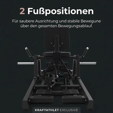 Titanium Strength Elite Series Ultimate Abductor-Adductor, Grafik zu den Fußpositionen in der Frontansicht