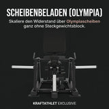 Titanium Strength Elite Series Ultimate Abductor-Adductor, Grafik zur Beladung mit Olympia-Hantelscheiben