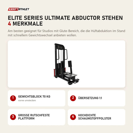 Titanium Strength Elite Series Ultimate Abductor Stehen mit 4 Merkmalen: Gewichtsblock 70 kg, Übersetzung 1:1, Große rutschfeste Plattform, Hochdichte Schaumstoffpolster