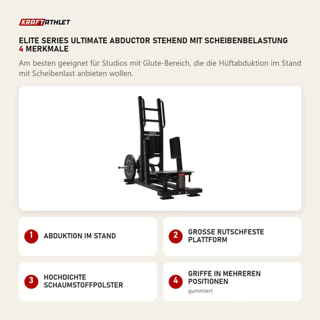 Titanium Strength Elite Series Ultimate Abductor Stehend mit Scheibenbelastung mit 4 Merkmalen: Abduktion im Stand, Große rutschfeste Plattform, Hochdichte Schaumstoffpolster, Griffe in mehreren Positionen