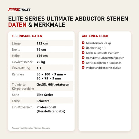 Technische Daten und Merkmale von Titanium Strength Elite Series Ultimate Abductor Stehen als Tabelle