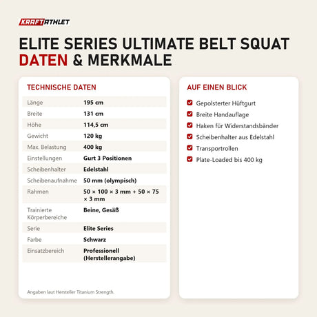 Technische Daten und Merkmale von Titanium Strength Elite Series Ultimate Belt Squat als Tabelle