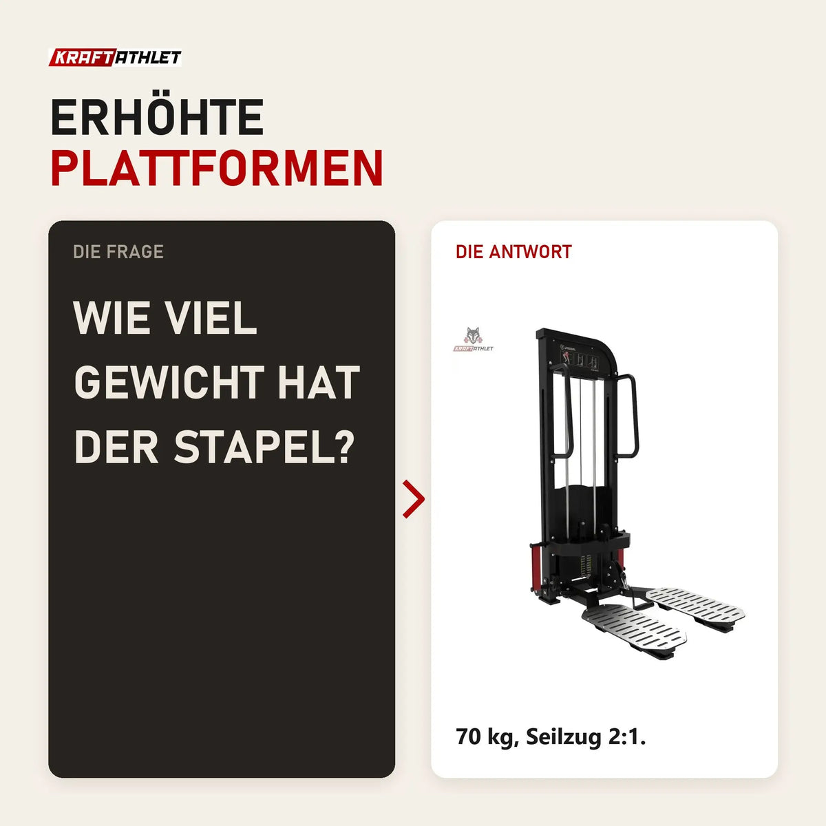 Frage und Antwort zu Titanium Strength Elite Series Ultimate Gesäßtritt: Wie viel Gewicht hat der Stapel?