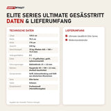 Technische Daten und Lieferumfang von Titanium Strength Elite Series Ultimate Gesäßtritt als Tabelle