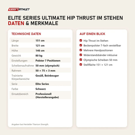 Technische Daten und Merkmale von Titanium Strength Elite Series Ultimate Hip Thrust im Stehen als Tabelle