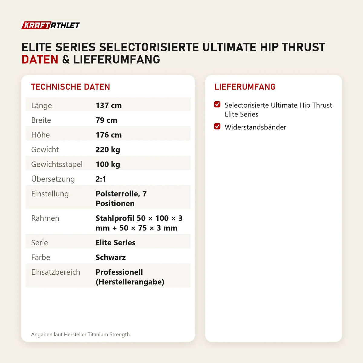 Technische Daten und Lieferumfang von Titanium Strength Elite Series Selectorisierte Ultimate Hip Thrust als Tabelle